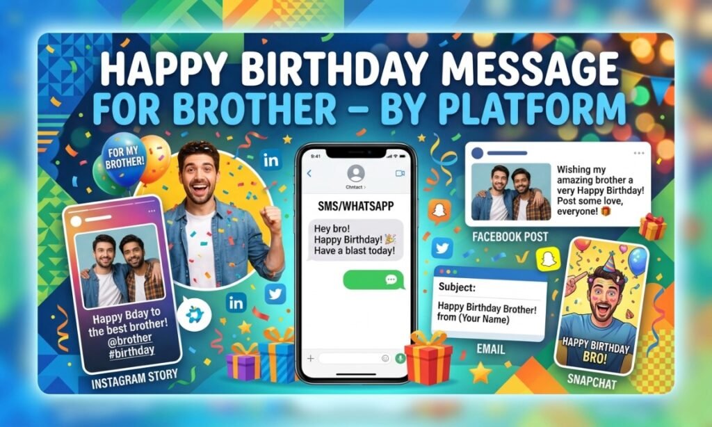 Happy Birthday Message for Brother – By Platform