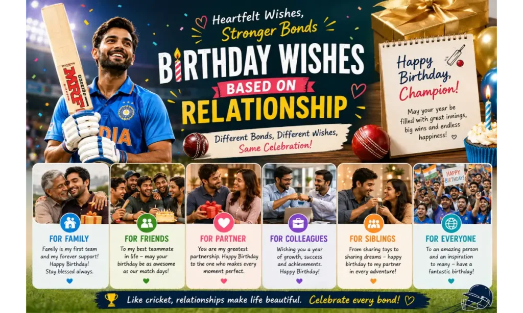 Birthday Wishes Based on Relationship